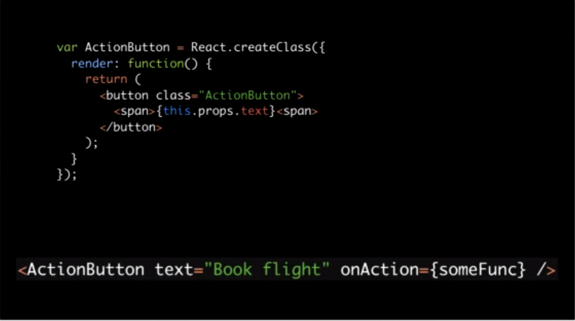 مكون رياكت (React Component) قابل لإعادة الإستخدام في الأعلى طريقة تعريف المكون، بينما في الأسفل طريقة إعادة استخدام المكون، من عرض جوردان JSConf US 2013.